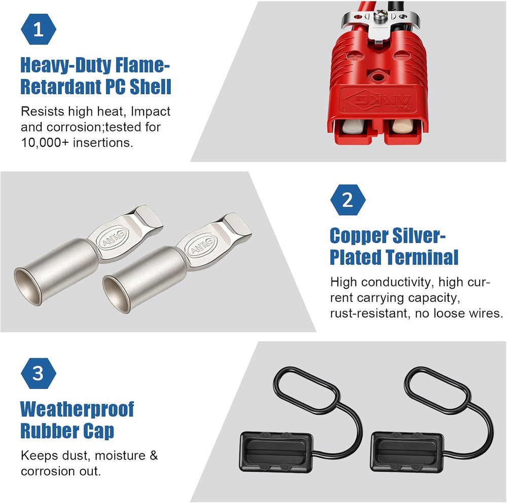 4AWG 24FT Quick Disconnect Winch Power Cable, Heavy Duty Battery Wiringkit UL1015 Certified, Flame-Retardant PC Shell, Plug & Play for ATV UTV Truck Trailer Off-Road Recovery & Towing