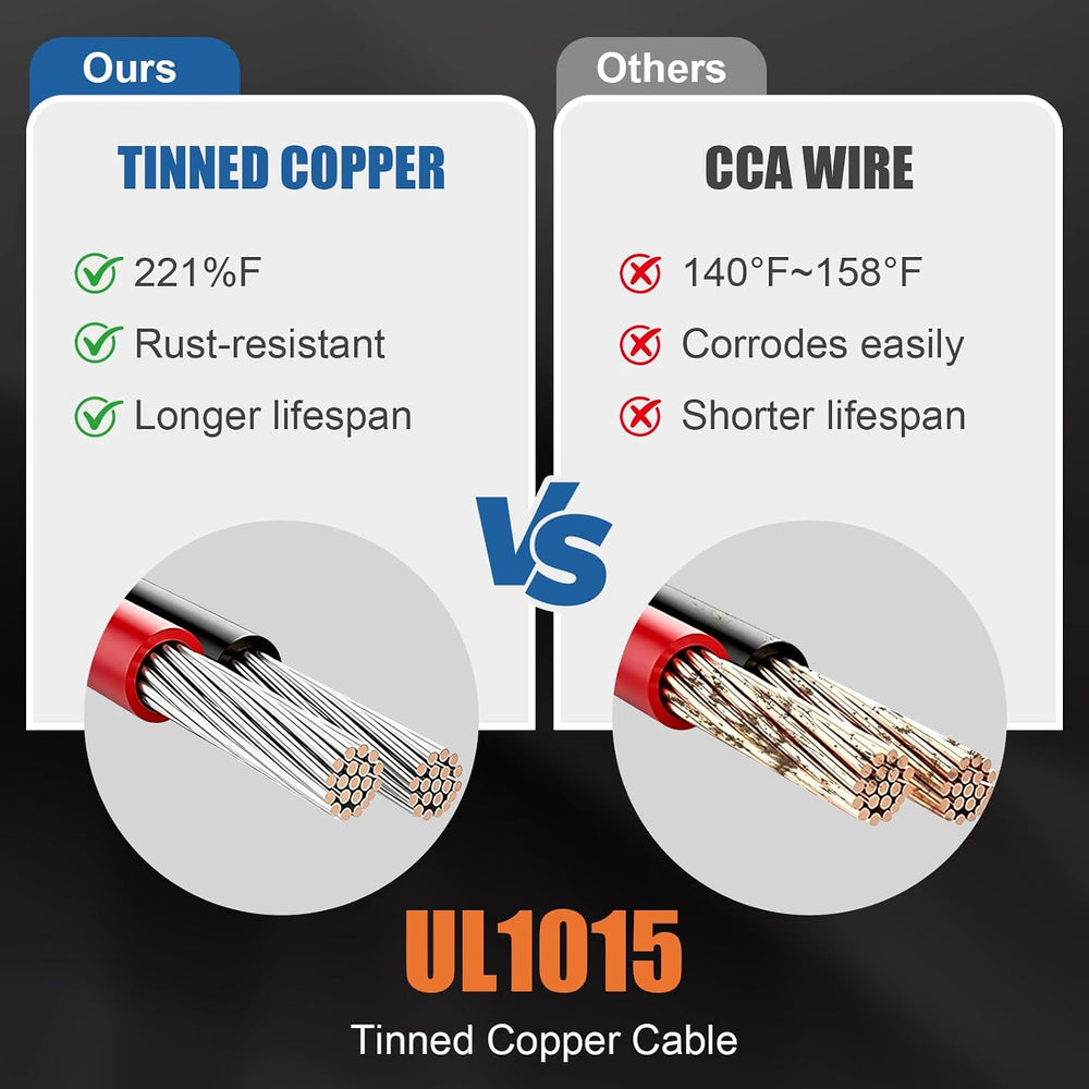 50A IP68 Waterproof Battery Quick Connect Disconnect 3.94FT 8 AWG Cable with Heavy Duty Jumper Cable Quick Plug for Winch RV Boat Marine Trailer Solar Towing System （Gray）